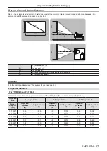 Предварительный просмотр 27 страницы Panasonic PT-TW340 Operating Instructions Manual