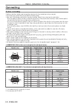 Preview for 30 page of Panasonic PT-TW340 Operating Instructions Manual