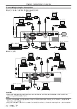 Preview for 32 page of Panasonic PT-TW340 Operating Instructions Manual