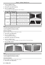 Предварительный просмотр 62 страницы Panasonic PT-TW340 Operating Instructions Manual