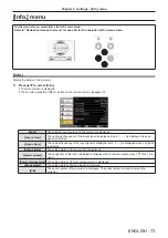 Предварительный просмотр 73 страницы Panasonic PT-TW340 Operating Instructions Manual