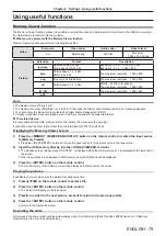 Preview for 79 page of Panasonic PT-TW340 Operating Instructions Manual