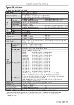 Предварительный просмотр 99 страницы Panasonic PT-TW340 Operating Instructions Manual