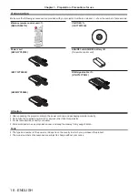 Предварительный просмотр 18 страницы Panasonic PT-TW350 Operating Instructions (Functional Manual)