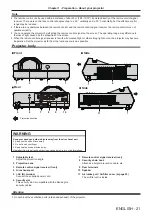 Предварительный просмотр 21 страницы Panasonic PT-TW350 Operating Instructions (Functional Manual)