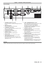 Предварительный просмотр 23 страницы Panasonic PT-TW350 Operating Instructions (Functional Manual)