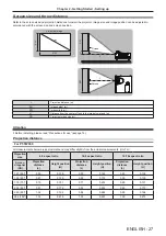 Предварительный просмотр 27 страницы Panasonic PT-TW350 Operating Instructions (Functional Manual)