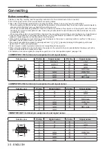 Предварительный просмотр 30 страницы Panasonic PT-TW350 Operating Instructions (Functional Manual)