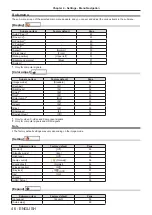 Предварительный просмотр 46 страницы Panasonic PT-TW350 Operating Instructions (Functional Manual)