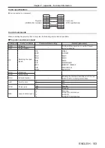 Предварительный просмотр 103 страницы Panasonic PT-TW350 Operating Instructions (Functional Manual)