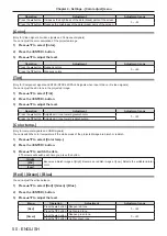 Предварительный просмотр 50 страницы Panasonic PT-TW350D Operating Instructions (Functional Manual)