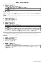 Предварительный просмотр 55 страницы Panasonic PT-TW350D Operating Instructions (Functional Manual)