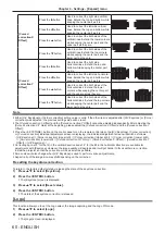 Предварительный просмотр 60 страницы Panasonic PT-TW350D Operating Instructions (Functional Manual)