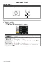 Предварительный просмотр 70 страницы Panasonic PT-TW350D Operating Instructions (Functional Manual)