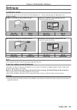 Предварительный просмотр 29 страницы Panasonic PT-TW371R Operating Instructions Manual