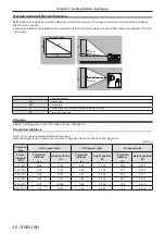 Предварительный просмотр 30 страницы Panasonic PT-TW371R Operating Instructions Manual