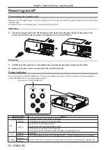 Предварительный просмотр 36 страницы Panasonic PT-TW371R Operating Instructions Manual