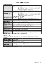 Предварительный просмотр 109 страницы Panasonic PT-TW371R Operating Instructions Manual