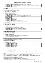 Preview for 69 page of Panasonic PT-TW381R Operating Instructions Manual