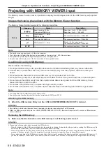 Preview for 88 page of Panasonic PT-TW381R Operating Instructions Manual