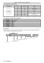 Preview for 126 page of Panasonic PT-TW381R Operating Instructions Manual