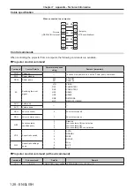 Preview for 128 page of Panasonic PT-TW381R Operating Instructions Manual