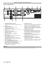 Preview for 24 page of Panasonic PT-TX340 Operating Instructions Manual