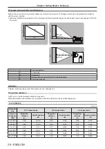 Preview for 28 page of Panasonic PT-TX340 Operating Instructions Manual