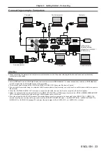 Preview for 33 page of Panasonic PT-TX440 Operating Instructions Manual