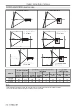 Preview for 34 page of Panasonic PT-VMZ50 Operating Instructions Manual