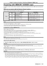 Preview for 101 page of Panasonic PT-VMZ50 Operating Instructions Manual