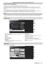 Preview for 121 page of Panasonic PT-VMZ50 Operating Instructions Manual