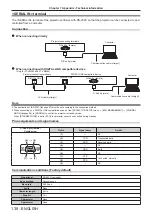 Preview for 138 page of Panasonic PT-VMZ50 Operating Instructions Manual