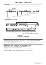 Preview for 139 page of Panasonic PT-VMZ50 Operating Instructions Manual