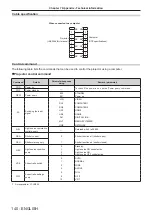 Preview for 140 page of Panasonic PT-VMZ50 Operating Instructions Manual