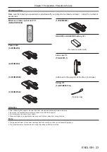 Preview for 23 page of Panasonic PT-VMZ60 Operating Instructions Manual