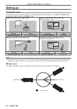 Preview for 32 page of Panasonic PT-VMZ60 Operating Instructions Manual