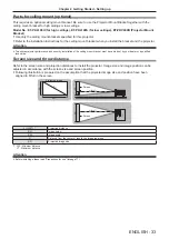 Preview for 33 page of Panasonic PT-VMZ60 Operating Instructions Manual