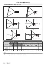 Preview for 34 page of Panasonic PT-VMZ60 Operating Instructions Manual