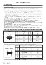 Preview for 36 page of Panasonic PT-VMZ60 Operating Instructions Manual