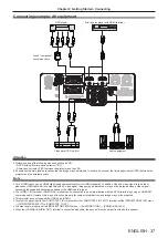 Preview for 37 page of Panasonic PT-VMZ60 Operating Instructions Manual