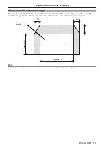 Preview for 51 page of Panasonic PT-VMZ60 Operating Instructions Manual