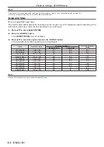 Preview for 68 page of Panasonic PT-VMZ60 Operating Instructions Manual