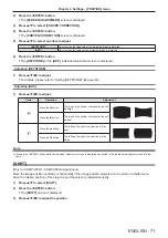 Preview for 71 page of Panasonic PT-VMZ60 Operating Instructions Manual