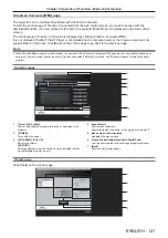 Preview for 121 page of Panasonic PT-VMZ60 Operating Instructions Manual