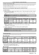 Preview for 135 page of Panasonic PT-VMZ60 Operating Instructions Manual