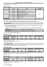 Preview for 136 page of Panasonic PT-VMZ60 Operating Instructions Manual