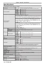 Preview for 144 page of Panasonic PT-VMZ60 Operating Instructions Manual