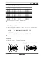 Предварительный просмотр 6 страницы Panasonic PT-VW330 Specification Sheet