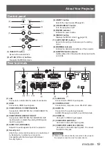 Предварительный просмотр 19 страницы Panasonic PT-VW330U Operating Instructions Manual